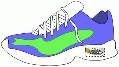 ayakkabıdan elektrik üretilmesi